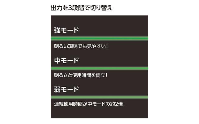 4月30日まで期間限定で三脚かバッテリーをサービス シンワ測定 LEXIA-E　グリーン　51 70885