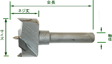 スターエム 小林ギムネ NO.13D 木工用 超硬丁番錐 替芯式 35mm