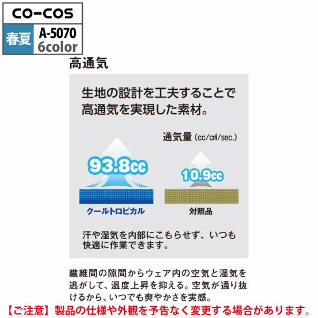 作業服 春夏用 コーコス A-5070 立体カット半袖ブルゾン 4L〜5Lの通販は