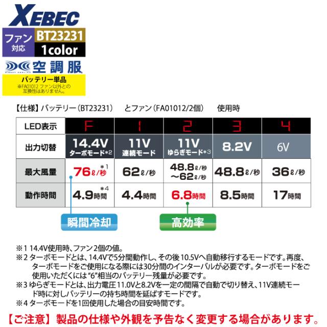 空調服 ジーベック XEBEC 作業服 BT23231 空調服バッテリー14.4V F 作業着 春夏用 熱中症 レジャー アウトドア スポーツ_4