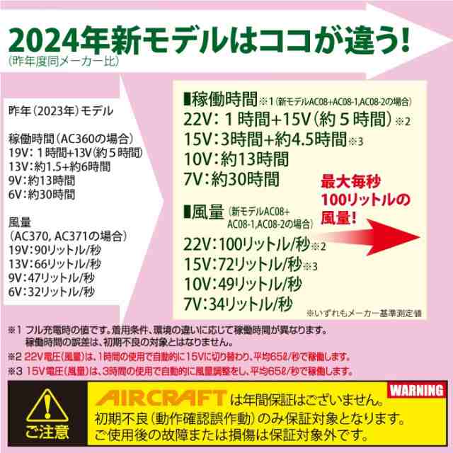 即日発送】バートル BURTLE 2024春夏新作 エアークラフト AC08 + AC08 ...