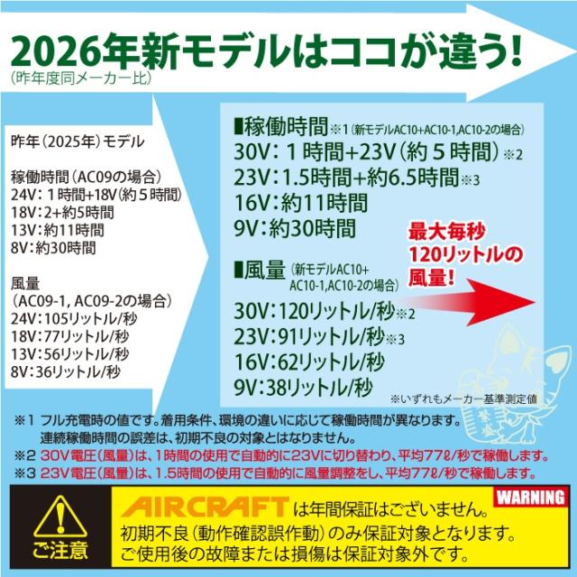 (即日発送)バートル BURTLE 作業服 作業着 2026春夏新作 エアークラフト AC10 + AC10-2 新型30Vバッテリーカラーファンセット 株式会社空調服 製品と互換性なし