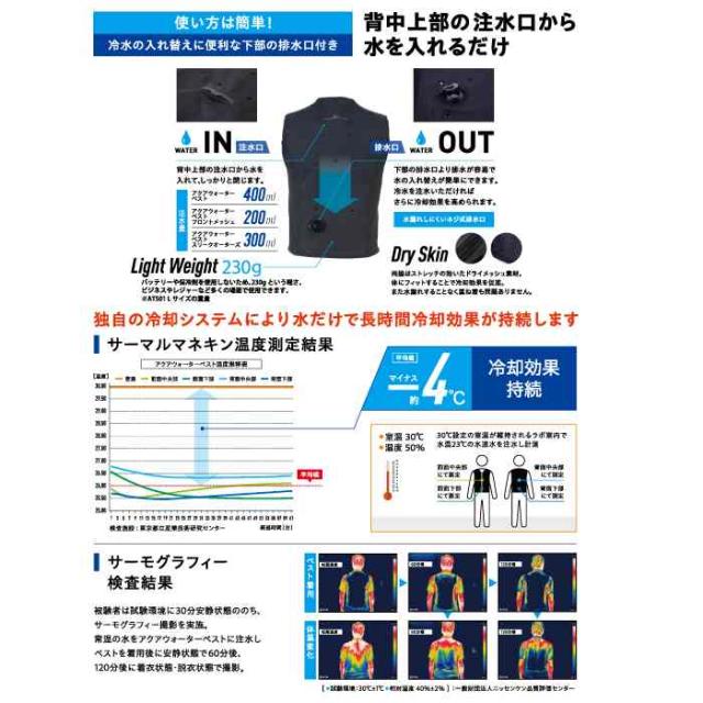 ファン付きウェア 水冷 ビッグボーン bigborn 作業服 AT501 アクアウォーターベスト S-L 春夏 作業着 バッテリー不要の水冷インナー_12