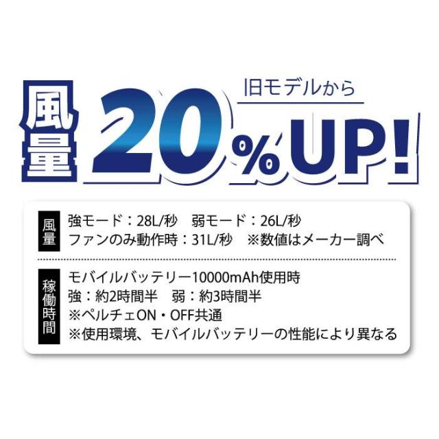 ファン付きウェア ビッグボーン bigborn 作業服 TH603 冷蔵服3 3L 春夏 作業着 (ウェア+ペルチェ+ファンセット) バッテリー別売