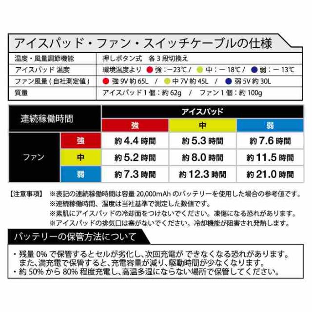 ファン付きウェア 桑和 SOWA 作業服 14109 アイスファンセット S-6L 春夏用 作業着 ソーワ ワークウェア