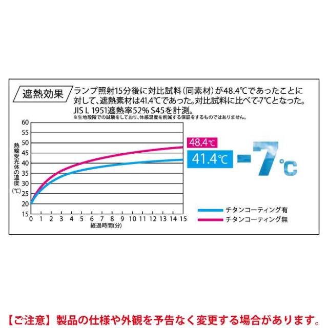ファン付きウェア 桑和 SOWA 作業服 19509 コンプリートセット 4L 春夏用 作業着 ソーワ ワークウェア_11