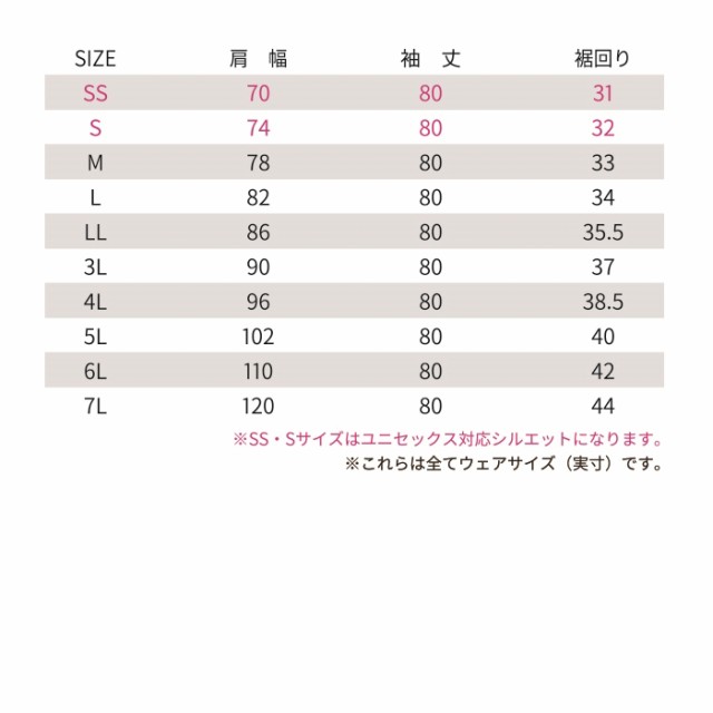 バートル BURTLE 作業着 1802 カーゴパンツ 4L-5L 作業服の通販はau PAY マーケット 作業服 空調服 防寒着キンショウ  au PAY マーケット－通販サイト