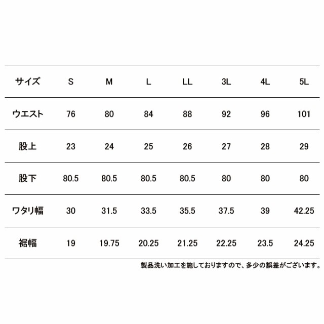 即日出荷一部あり アイズフロンティア 7252 ストレッチ3Dカーゴパンツ S?5L かっこいい おしゃれ 作業服 作業着の通販はau PAY  マーケット - 作業服 空調服 防寒着キンショウ