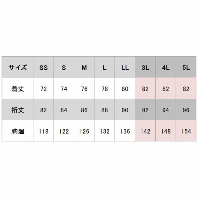 アイトス AZ-8860 防寒コート SS〜LL 防寒着 防寒服 作業服 作業着の通販はau PAY マーケット 作業服 空調服 防寒着キンショウ  au PAY マーケット－通販サイト