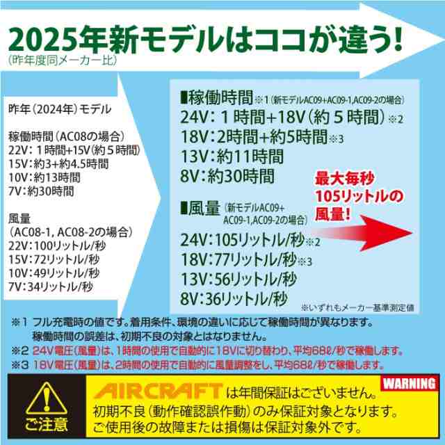 即日発送】バートル BURTLE 2025春夏新作 エアークラフト AC09 + 即日発送】バートル BURTLE 2025春夏新作 エアークラフト AC09 +