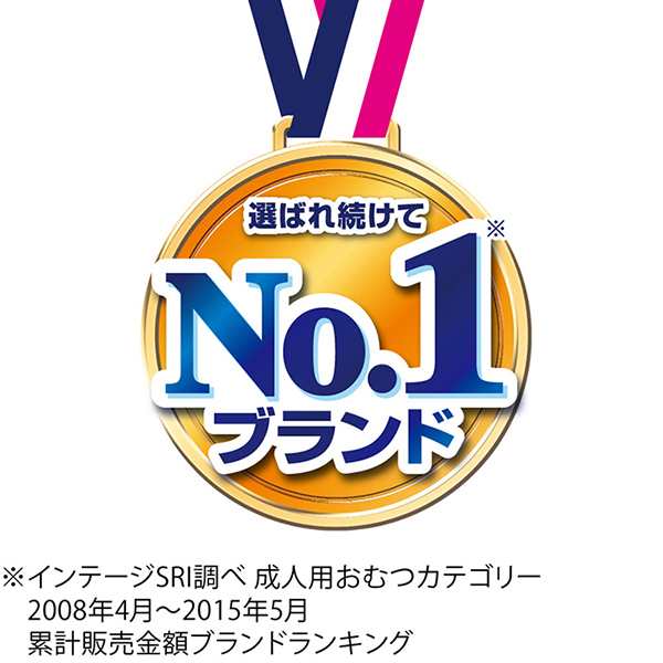 ライフリーうす型軽快パンツMサイズ2回吸収32枚入×2パック 【直送品】【送料無料】の通販はau PAY マーケット - 富士薬品オンラインショッピング