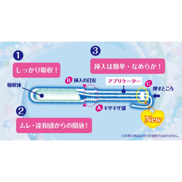 チャームソフトタンポンレギュラー34個 × 36点 チャームソフトタンポンレギュラー34個 × 36点 sofy(ソフィ) ソフト