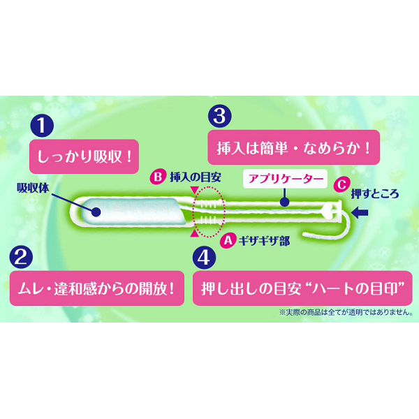 ユニチャーム ソフィ ソフトタンポン スーパー 32個PP【一般医療機器