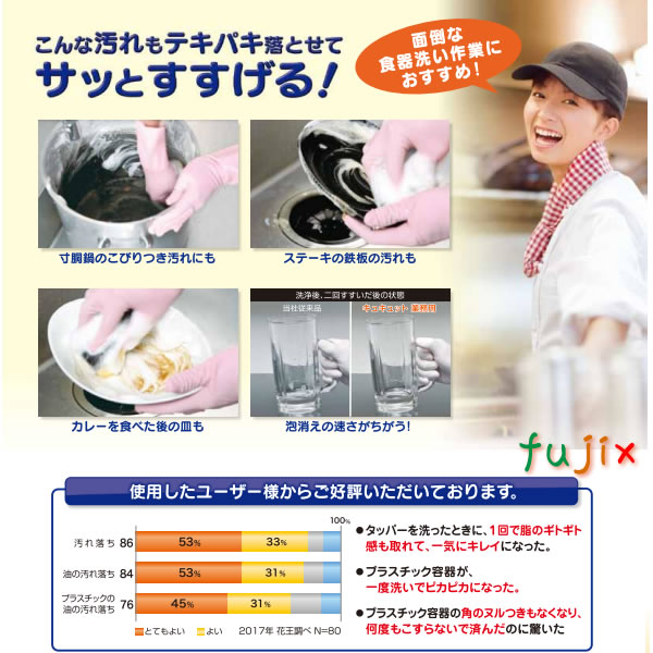 花王 キュキュット　業務用 4.5L×4本/ケース【食器用洗剤・業務用洗剤】_2
