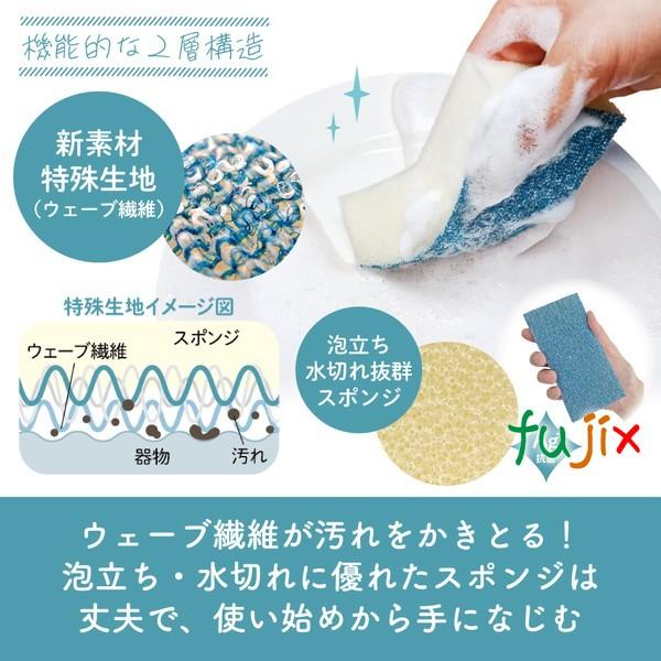 キクロン クリピカ 汚れ落ち抜群クロス(120個入)（送料無料、代引不可） クリピカ ナイロンタッチ 120個／ケース キクロン 家庭用 ザララ 汚れ