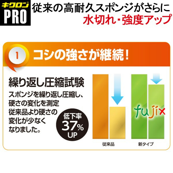 業務用 スポンジ たわし B-610 キクロンプロ スポンジたわしソフト ピンク 120個 ／ケース_1