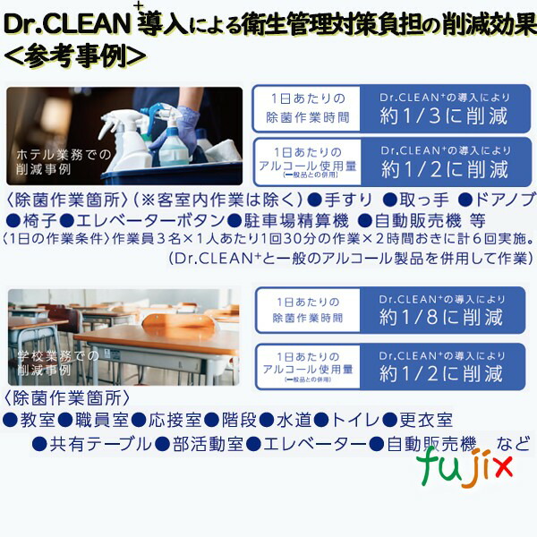 ドクタークリーン Dr.CLEAN+ 除菌・ウイルス除去スプレー 本体　500mL×16本／ケース  エステーの通販は