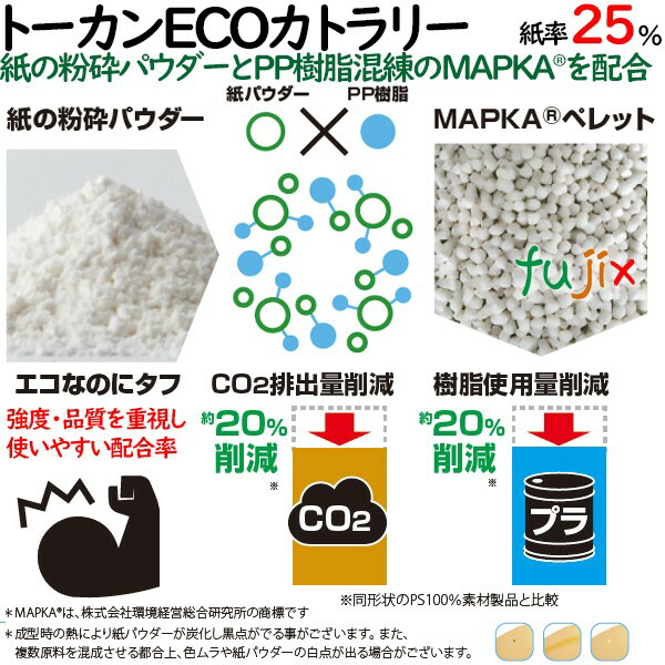 トーカンECOスプーン160 単袋 使い捨て 3000本（100本×30袋）／ケース 環境_1