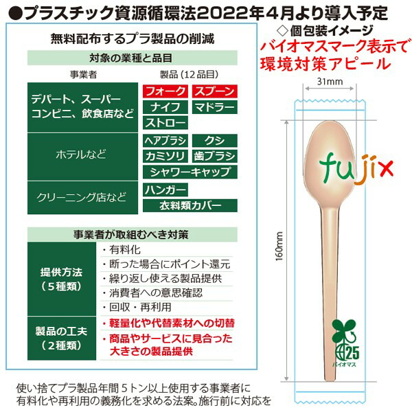 トーカンECOスプーン160 単袋 使い捨て 3000本（100本×30袋）／ケース 環境_2