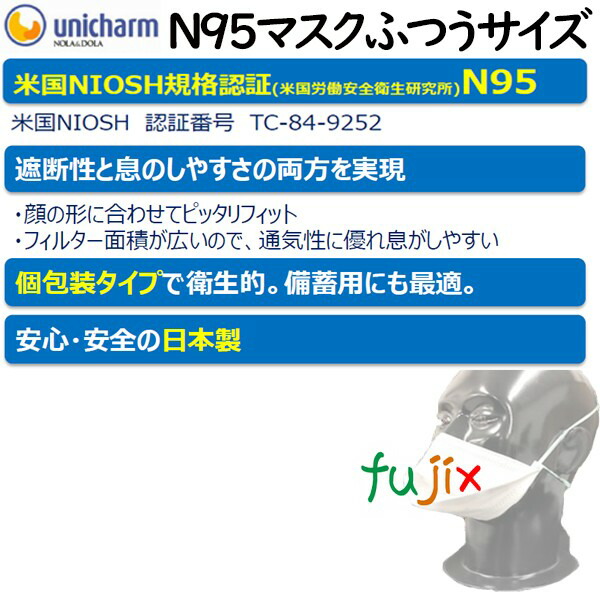 N95マスク 個包装 50枚×10小箱（500枚）／ケース　56676　【業務用】ユニ・チャーム　日本製_1