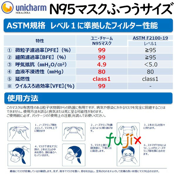 N95マスク 個包装 50枚×10小箱（500枚）／ケース　56676　【業務用】ユニ・チャーム　日本製_2