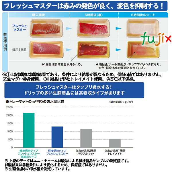 鮮度保持シート フレッシュマスタ− ロール 大 375×240mm 1000枚（50枚×20本）／ケース 【43930】 ユニ・チャーム_4