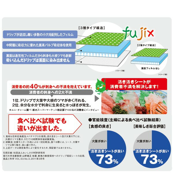 鮮度保持シート 活き活きシート 2層大葉斜め 4200枚（300枚×14袋）／ケース 【47761】 ユニ・チャーム_2