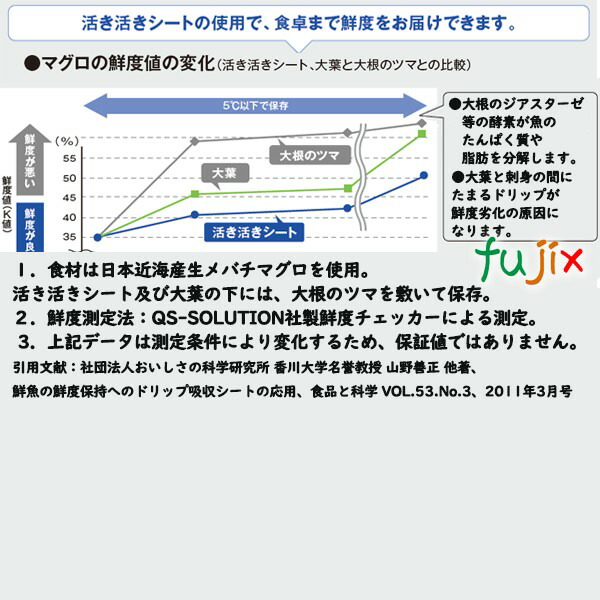 鮮度保持シート 活き活きシート 2層大葉斜め 4200枚（300枚×14袋）／ケース 【47761】 ユニ・チャーム_3