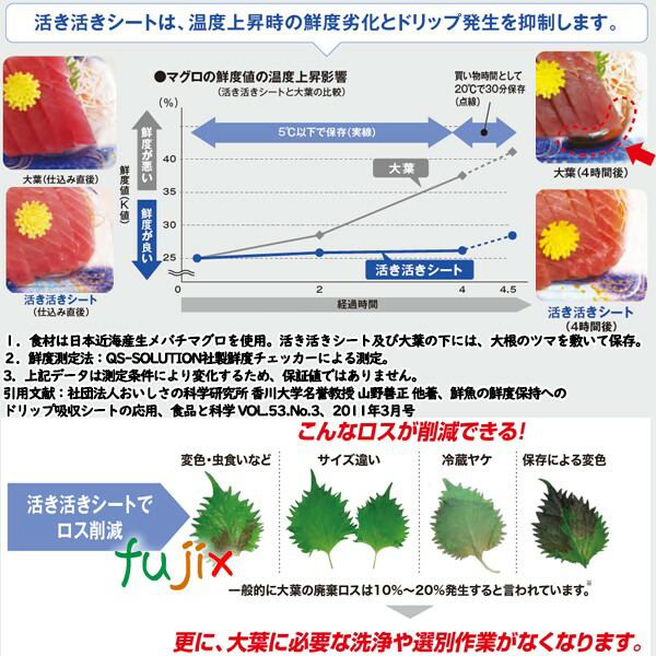 鮮度保持シート 活き活きシート 2層大葉斜め 4200枚（300枚×14袋）／ケース 【47761】 ユニ・チャーム_4