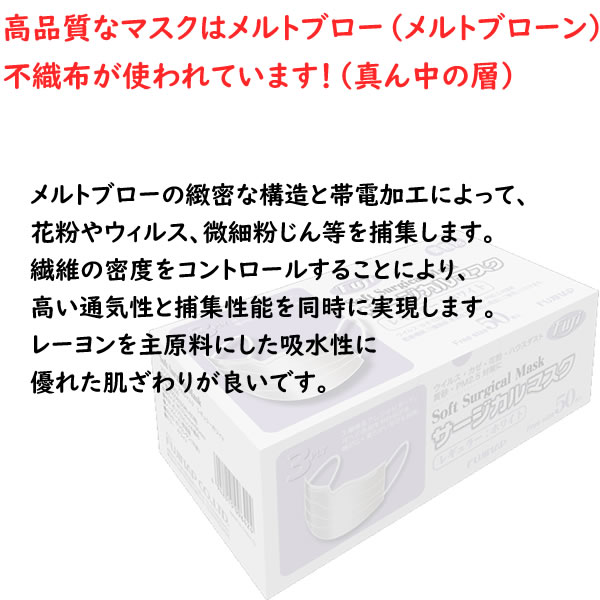 フジ ソフトサージカルマスク（3PLY）ホワイト 50枚×60箱／ケース【業務用】【医療用】サージカル マスク_2