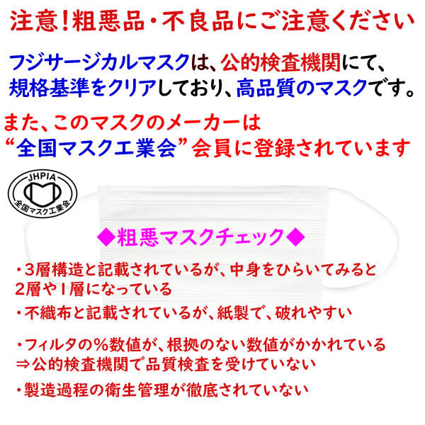 フジ ソフトサージカルマスク（3PLY）ホワイト 50枚×60箱／ケース【業務用】【医療用】サージカル マスク_1