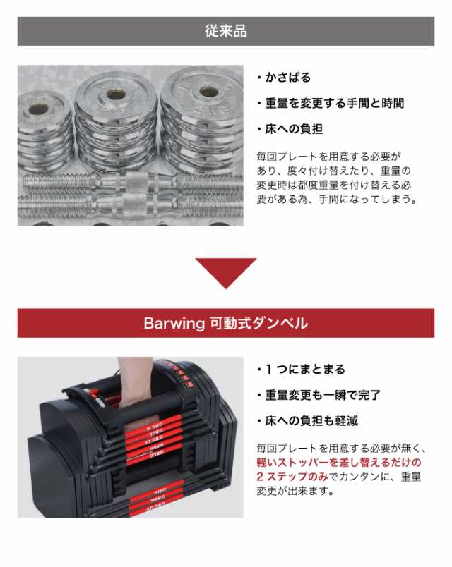 NEW 2023年モデル 45段階調節 可変式ダンベル 40kg 2個セット 重量調節 アジャスタブルダンベル 3-41.5kg ウエイトの通販はau  PAY マーケット - YouTen | au PAY マーケット－通販サイト