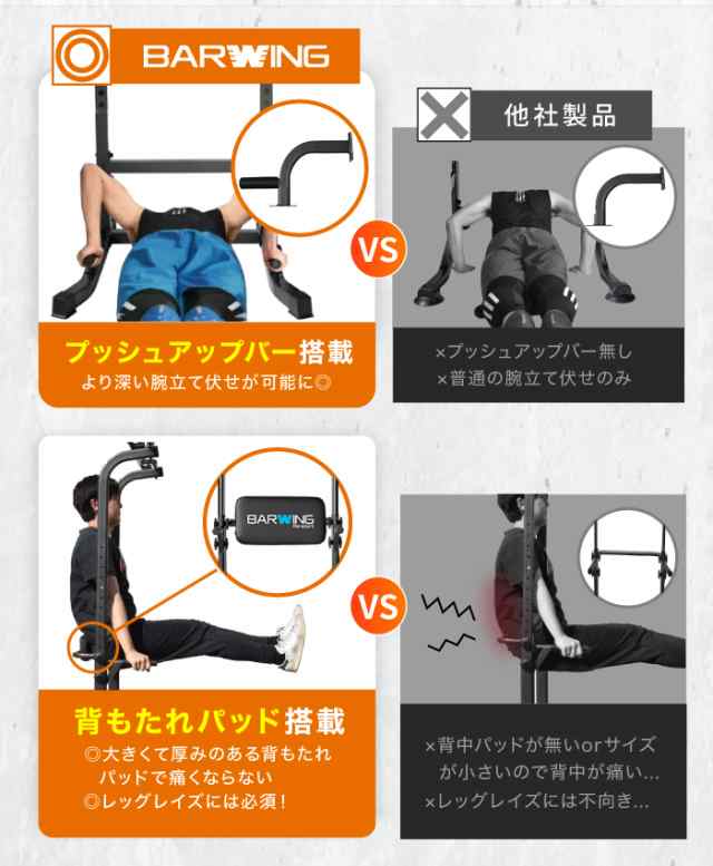 Amazon.co.jp: 逆さぶら下がり健康器 家庭用角度調節可能な逆さ