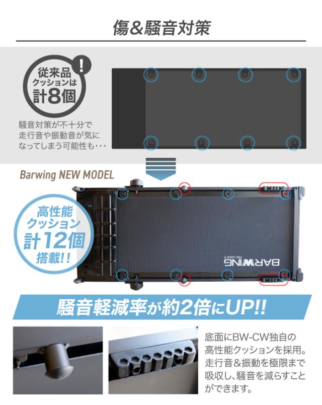2023年NEWモデル ルームランナー MAX10km/h ランニングマシン 