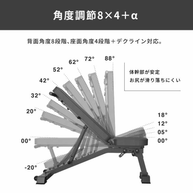 最新モデル3WAYトレーニングベンチ デクラインベンチ インク