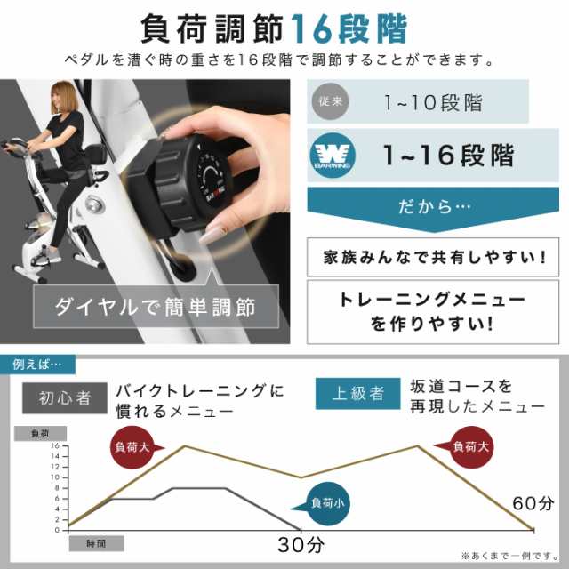 フィットネスバイク 負荷16段階 3kgホイール 48調節 折り畳み コンパクト 家庭の通販はau PAY マーケット - YouTen | au  PAY マーケット－通販サイト