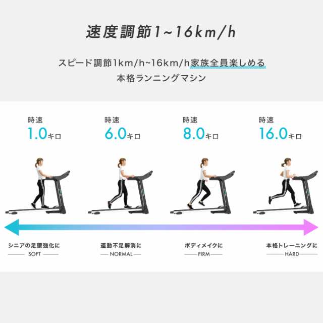 ルームランナー MAX16km/h 電動ルームランナー ランニングマシン トレーニングジムの通販はau PAY マーケット - YouTen