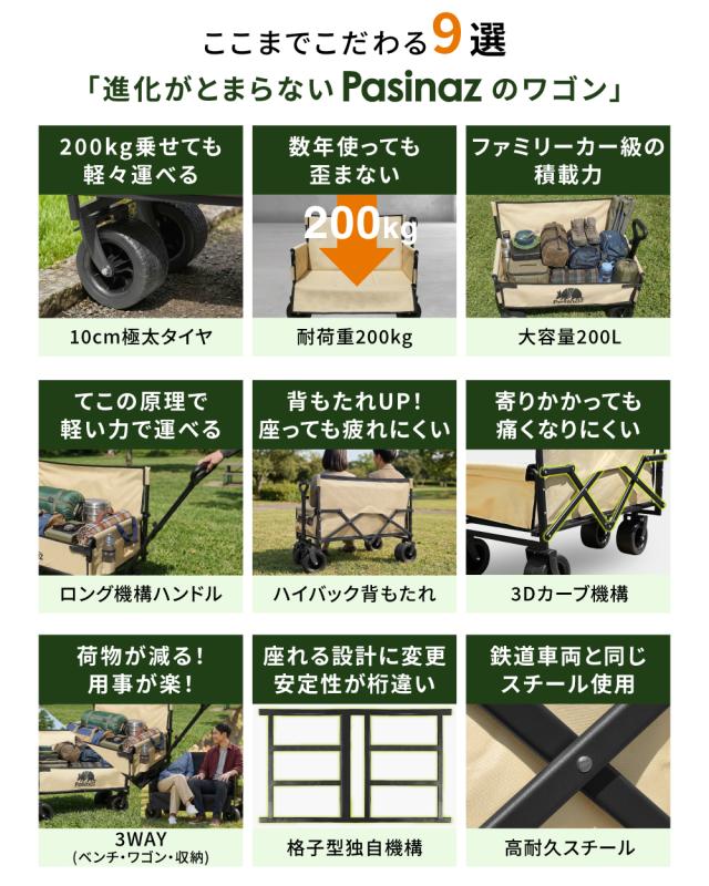 ベンチワゴン アウトドア ワゴン ベンチ 220L 便利 ワゴン 1台２役 アウトドアチェア アウトドアベンチ キャリーワゴン 座れる Wハンドル_3