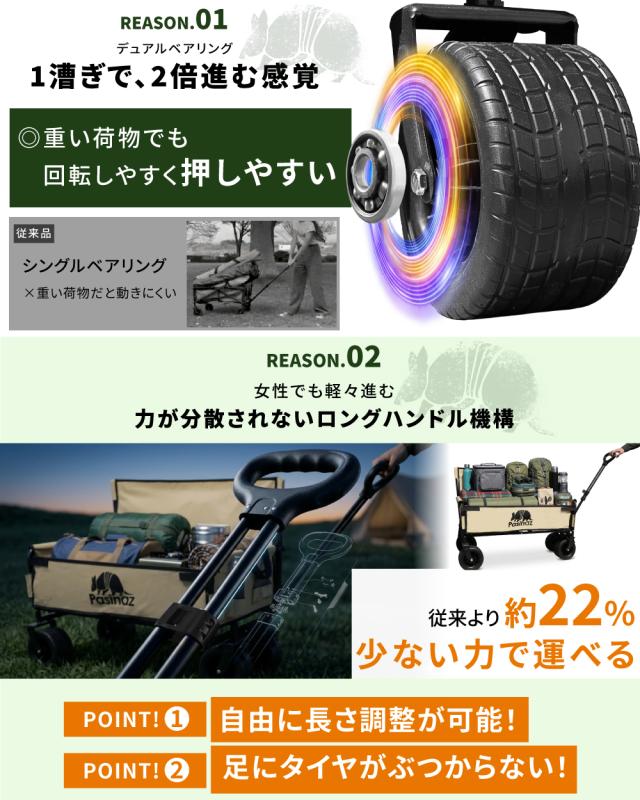 ベンチワゴン アウトドア ワゴン ベンチ 220L 便利 ワゴン 1台２役 アウトドアチェア アウトドアベンチ キャリーワゴン 座れる Wハンドル_5