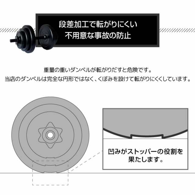 ダンベル 10kg 2個セット 【計 20kg】の通販はau PAY マーケット
