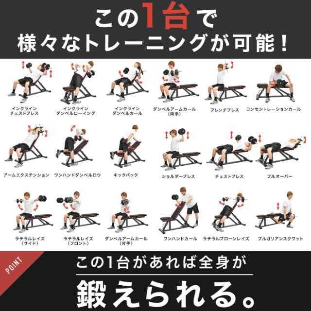 インクラインベンチ フラットベンチ ダンベル トレーニング トレーニングベンチ