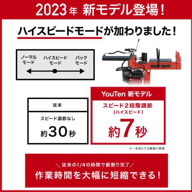 2023年NEWモデル 薪割り機 薪割機 まきわり機 薪割 まきわり 新型 家庭