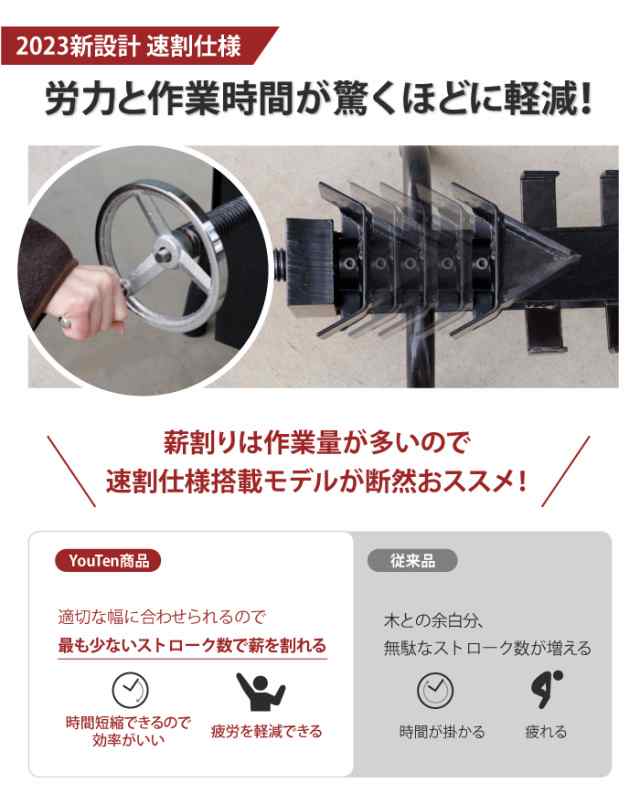 2023年NEWモデル 薪割り機 12t 粉砕調節幅45cm〜20cm 薪割機 まきわり機 手動薪割り機 薪割 まきわり 新型 家庭用 油圧式 手動  薪 12t 粉