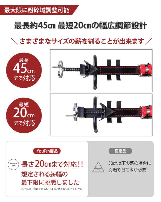 2023年NEWモデル 薪割り機 12t 粉砕調節幅45cm〜20cm 薪割機 まきわり機 手動薪割り機 薪割 まきわり 新型 家庭用 油圧式 手動  薪 12t 粉