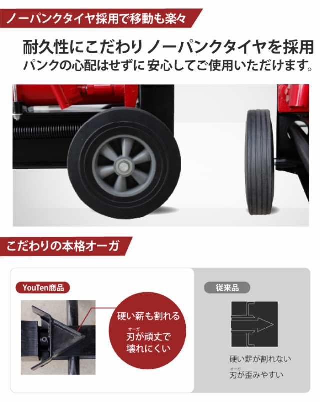 2023年NEWモデル 薪割り機 12t 粉砕調節幅45cm〜20cm 薪割機 まきわり機 手動薪割り機 薪割 まきわり 新型 家庭用 油圧式 手動  薪 12t 粉