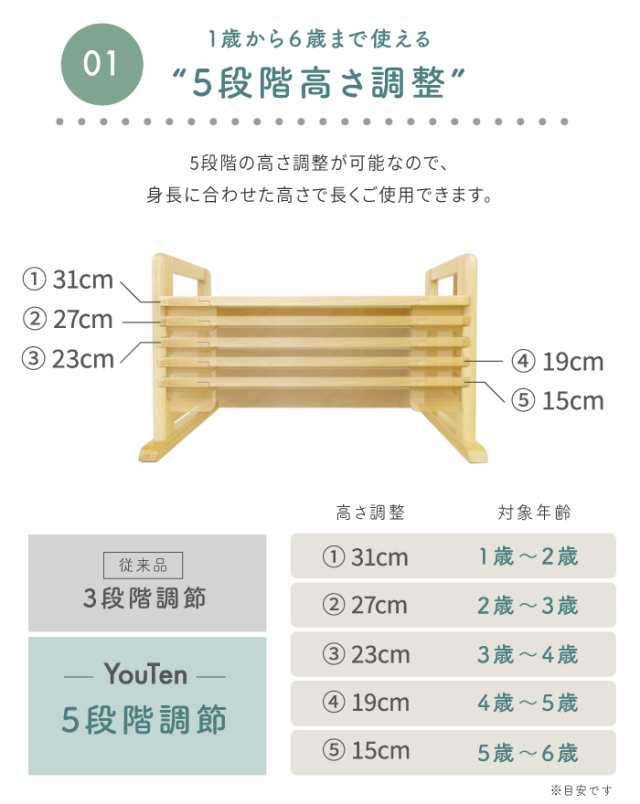 2023年モデル 段階数UP ステップ台 木製 踏ん張り台 踏み台 子ども