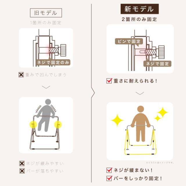 鉄棒 てつぼう さか上がり デキ太君 子供用 キッズ 室内 折り畳みの