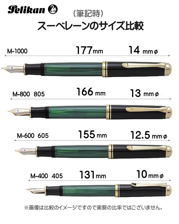ペリカン 万年筆 Pelikan スーベレーン M800 ブラック ペン先：M（中字
