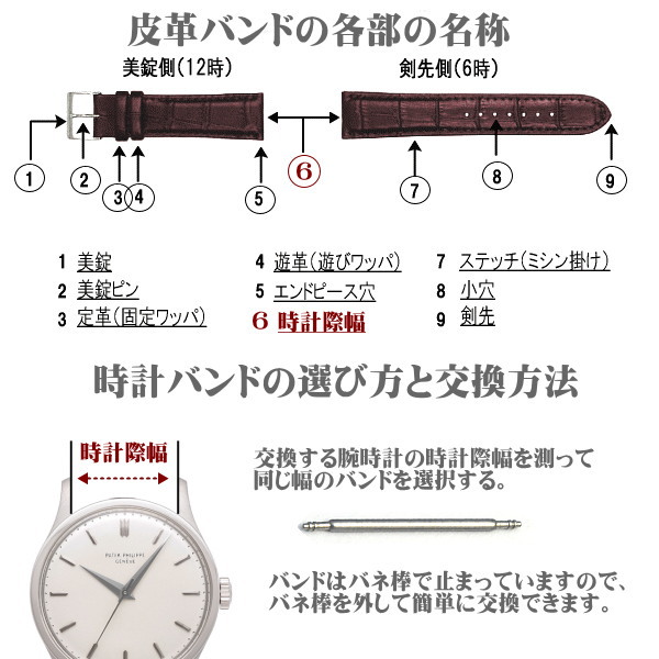 ミランツェ 時計バンド クロコダイル 黒 時計際幅 19mm 美錠幅 16mm DM便利用で送料無料（代引き不可）_1