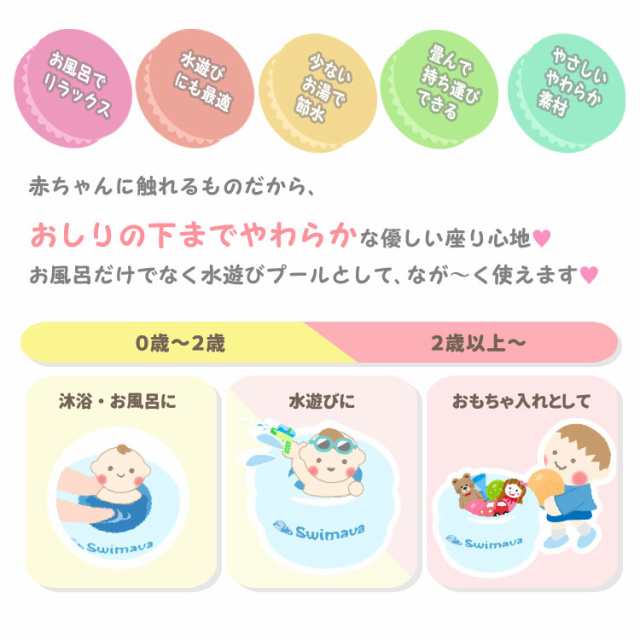 スイマーバ マカロンバス】(swimava) 正規品 ベビーバス 折りたたみ